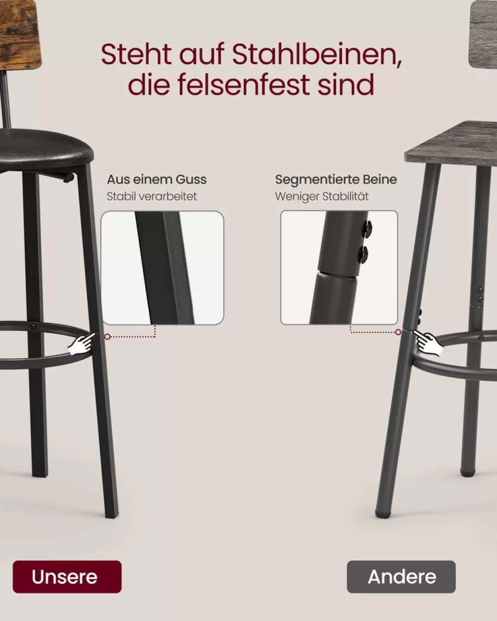 Outlet SONGMICS Barhocker