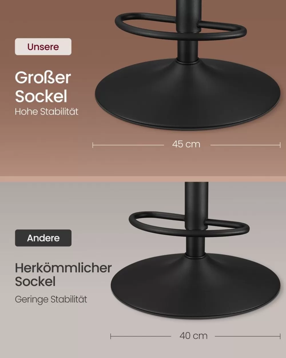 barhocker_er_set_drehbar_mit_rckenlehne_tintenschwarz_10.webp Cheap SONGMICS Barhocker 2er Set drehbar mit Rückenlehne tintenschwarz
