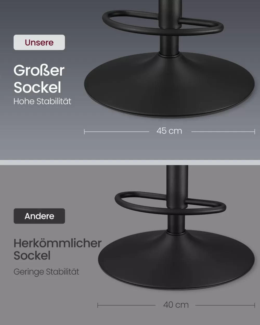 barhocker_er_set_drehbar_mit_rckenlehne_tintenschwarz_3.webp Cheap SONGMICS Barhocker 2er Set drehbar mit Rückenlehne tintenschwarz