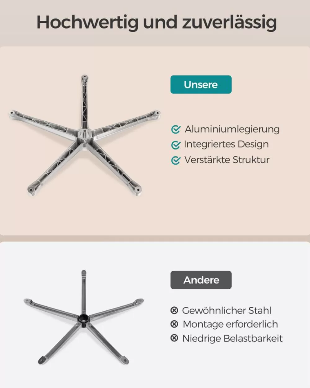 New SONGMICS Bürostuhl mit Rückenlehne ergonomisch und verstellbar tintenschwarz