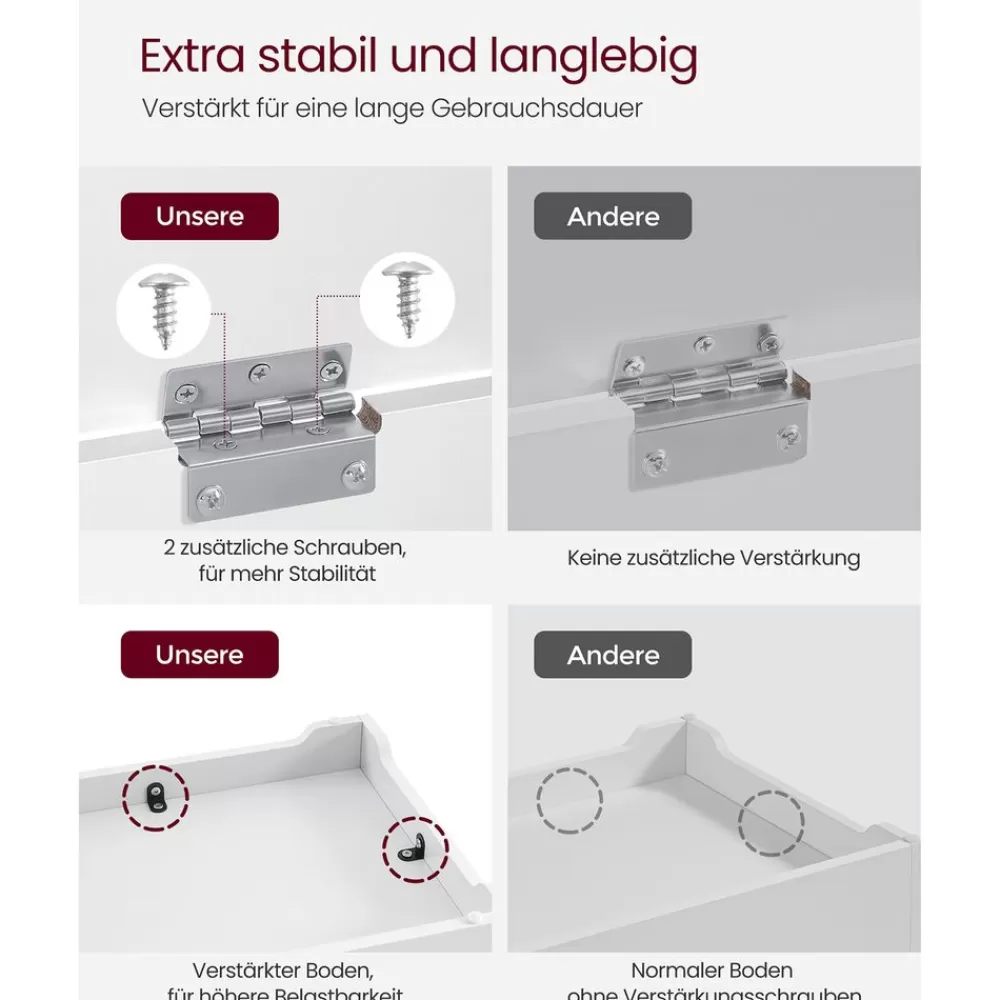 schuhbank_mit_stauraum_fr_flur_mattwei_9.webp Flash Sale SONGMICS Schuhbank mit Stauraum für Flur mattweiß
