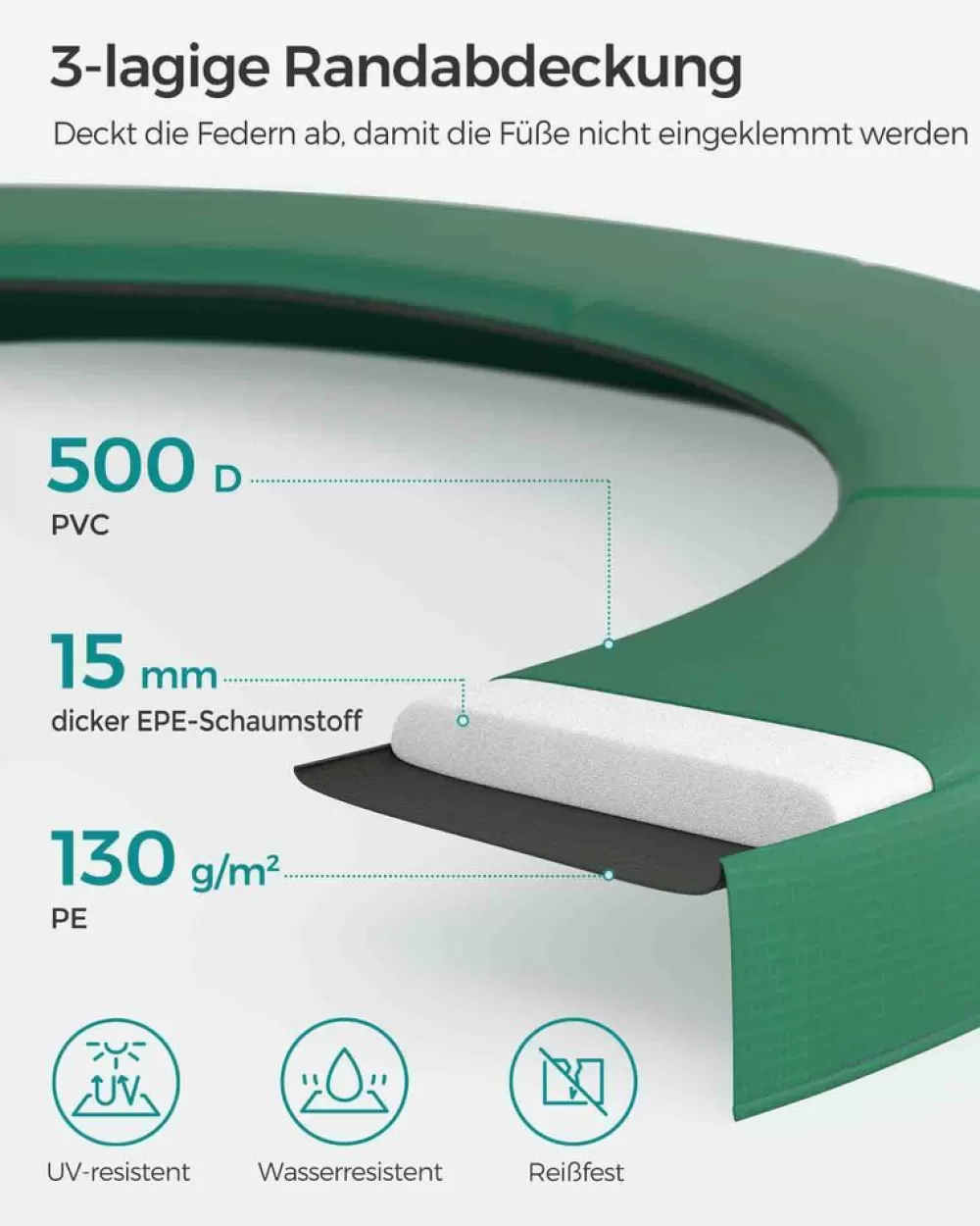 trampolin___cm_5.webp Shop SONGMICS Trampolin Ø 305 cm