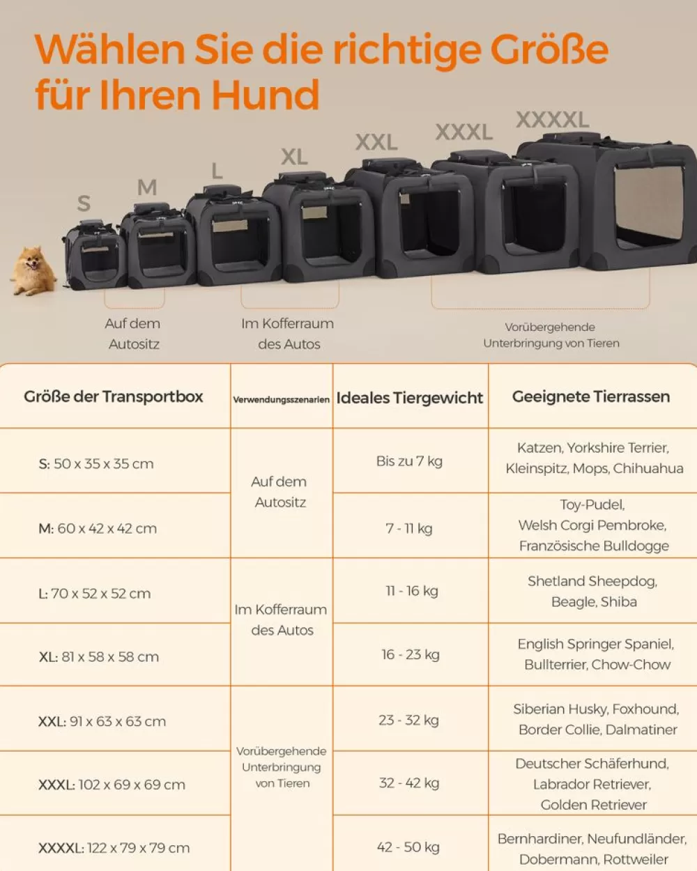 transporttasche_fr_haustiere_10.webp Best Sale SONGMICS Transporttasche für Haustiere